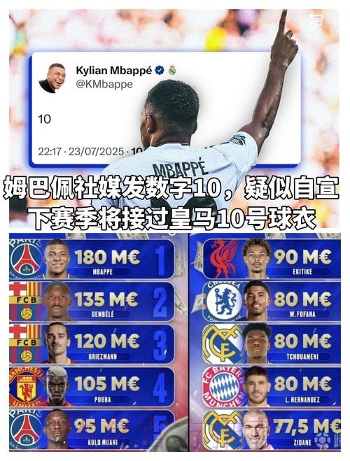 六台:姆巴佩下个赛季将为皇马效力 他不会续约 六台:姆巴佩下个赛季将为皇马效力 他不会续约