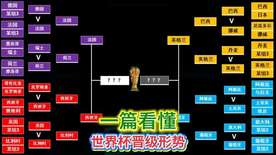 最新世界杯德国德布劳内赛程分析全解析 最新世界杯德国德布劳内赛程分析全解析
