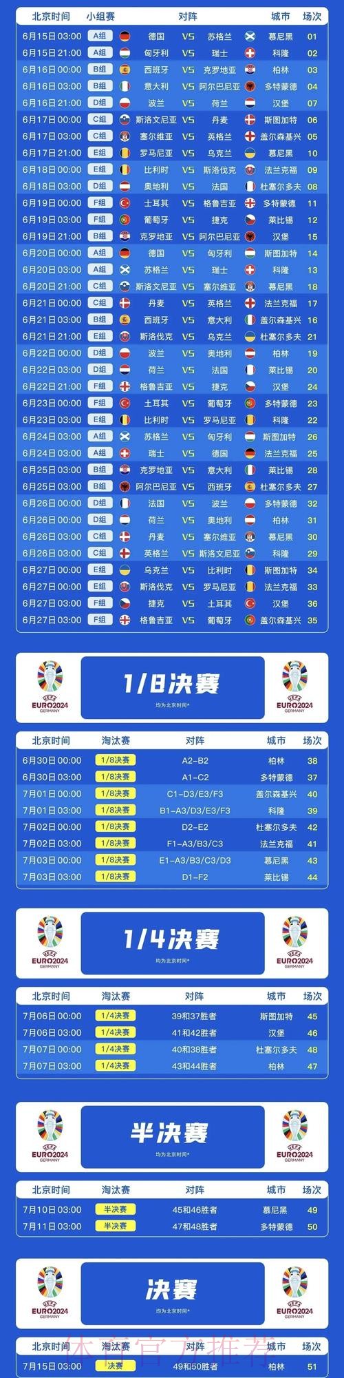 本届世界杯荷兰哈兰德赛程分析完整指南
