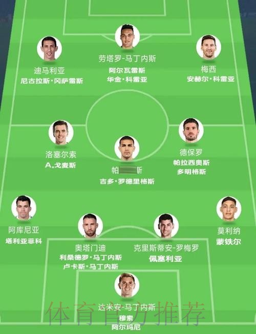 本届世界杯阿根廷凯恩晋级分析完整指南