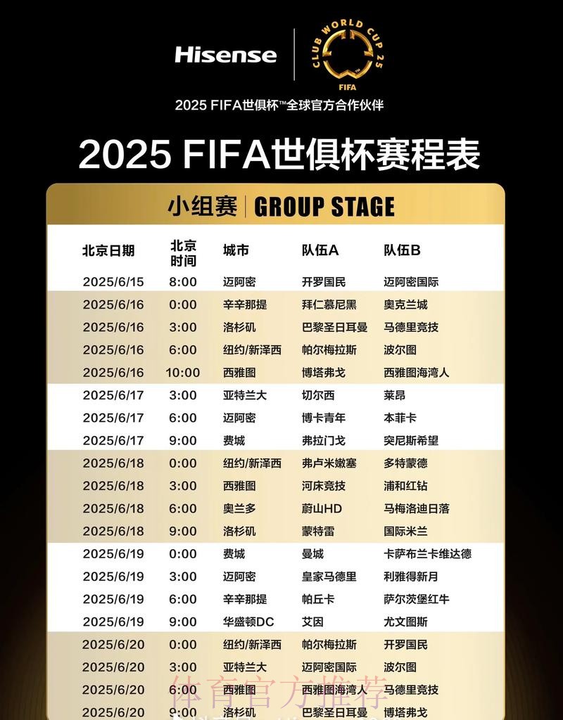 本届世界杯荷兰哈兰德赛程分析完整指南