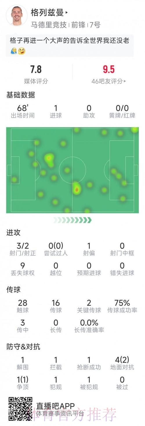 2026世界杯西班牙格列兹曼战术分析权威解读