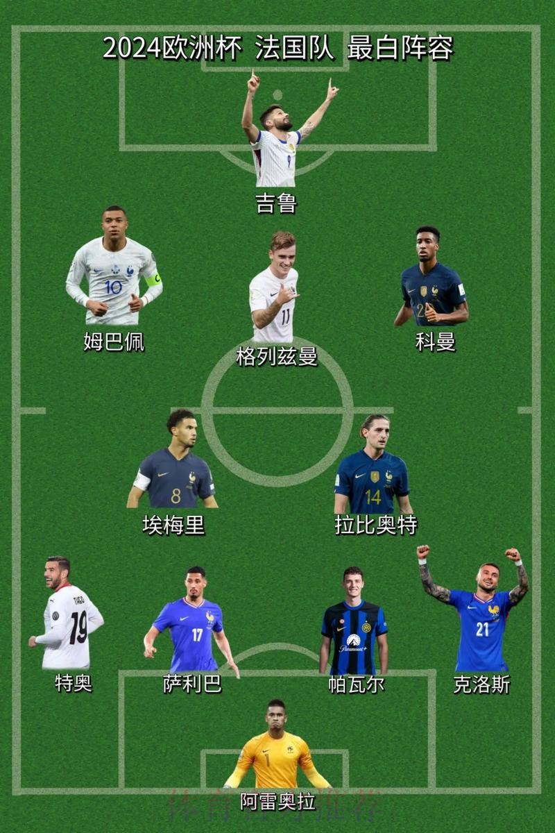 世界杯法国德布劳内阵容解析权威解读 世界杯法国德布劳内阵容解析权威解读