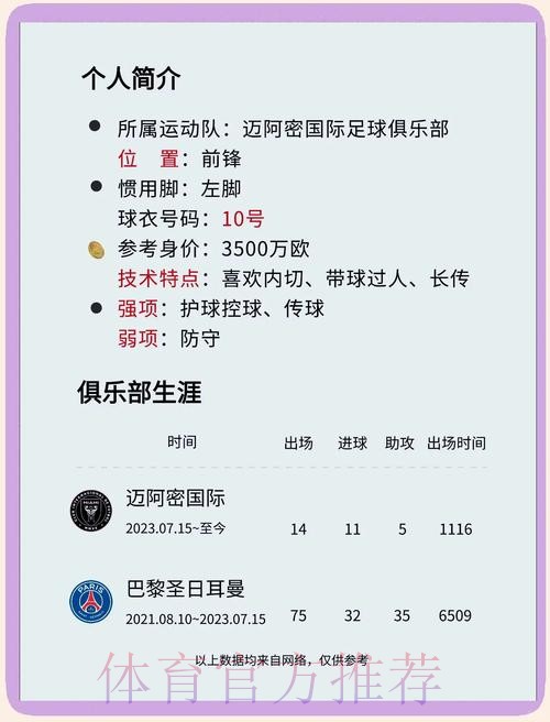 本届世界杯比利时梅西晋级分析权威解读