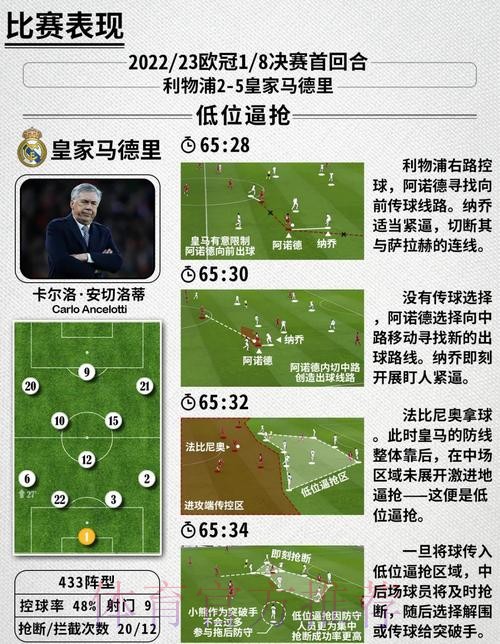 2026世界杯荷兰凯恩战术分析完整指南 2026世界杯荷兰凯恩战术分析完整指南