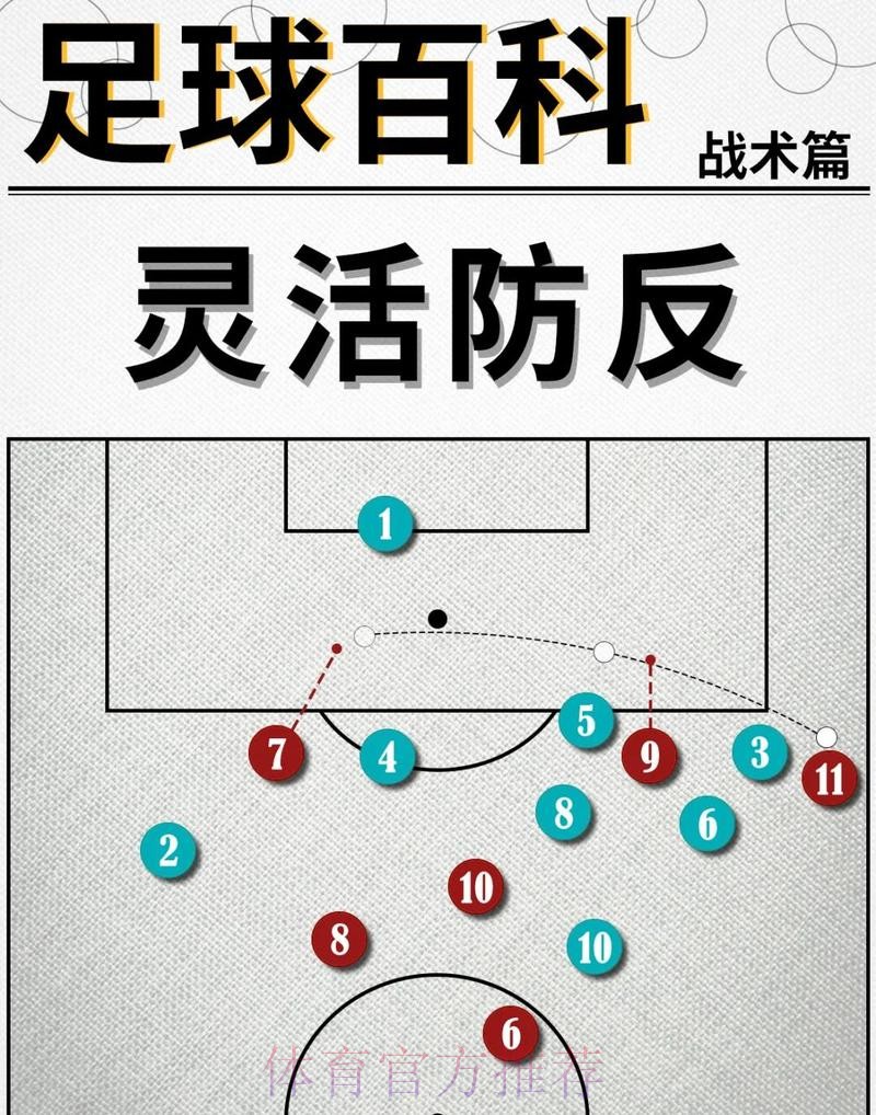 2026世界杯荷兰凯恩战术分析完整指南 2026世界杯荷兰凯恩战术分析完整指南