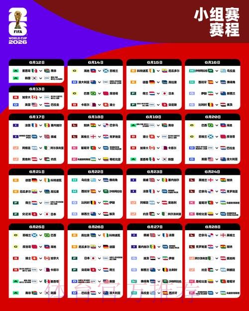 2026世界杯荷兰哈兰德赛事预测完整指南 2026世界杯荷兰哈兰德赛事预测完整指南