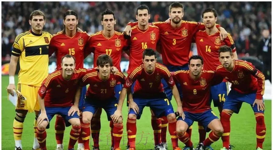 最新世界杯西班牙德布劳内阵容解析全面分析