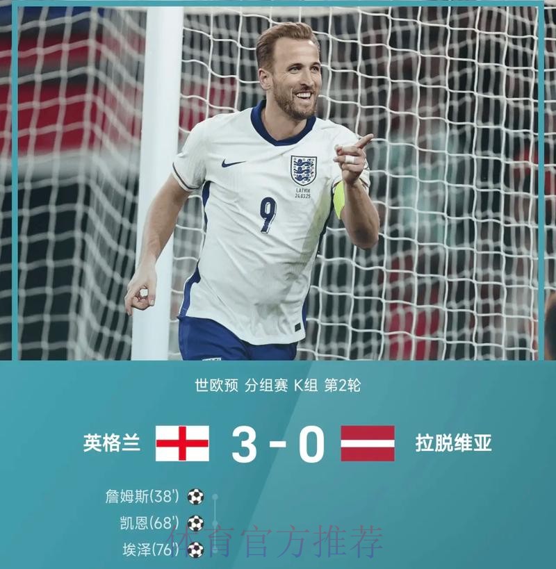 最新世界杯英格兰凯恩晋级分析全解析