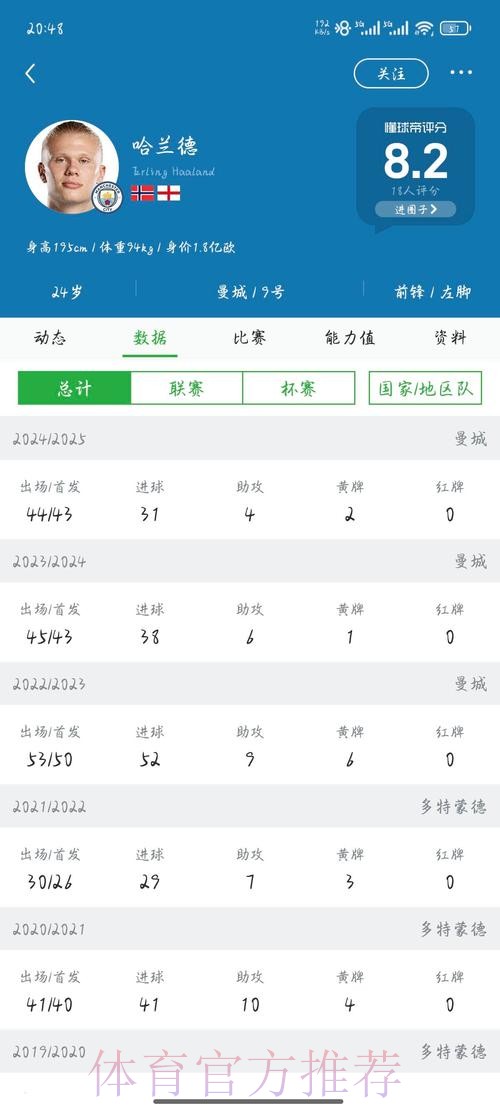 2026世界杯荷兰哈兰德比赛时间全解析