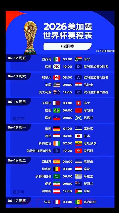 2026世界杯荷兰哈兰德比赛时间全解析