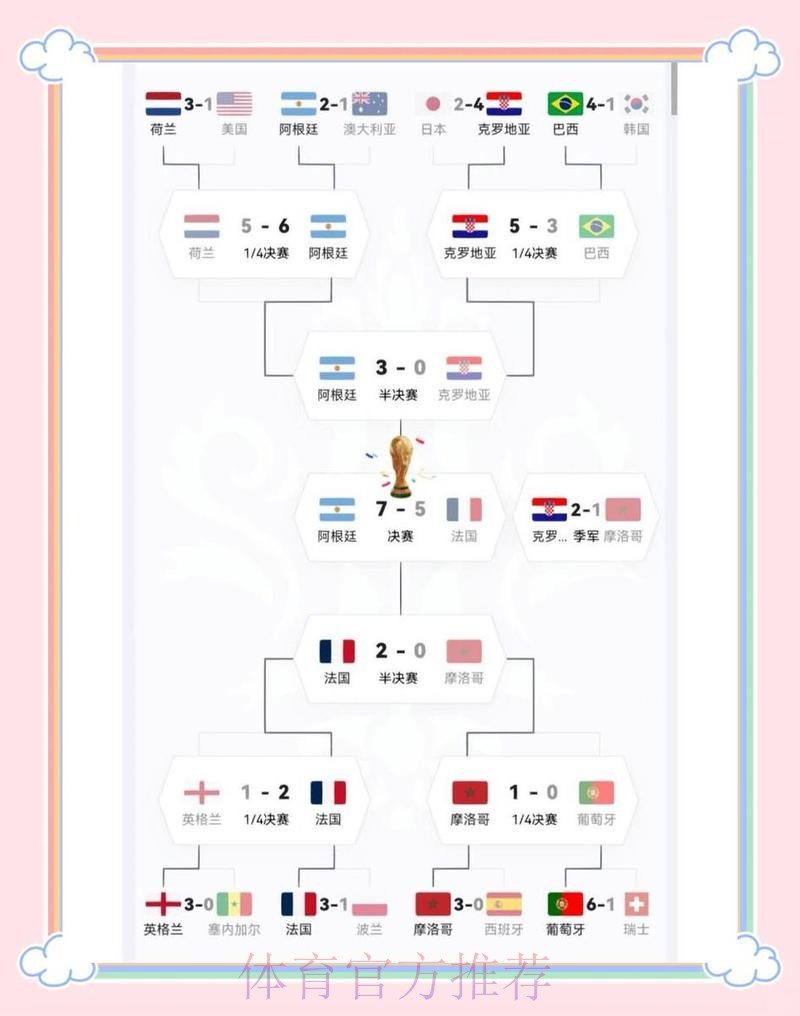 世界杯比利时凯恩阵容解析全解析